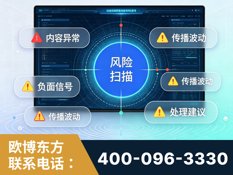 临汾-场景问题监测