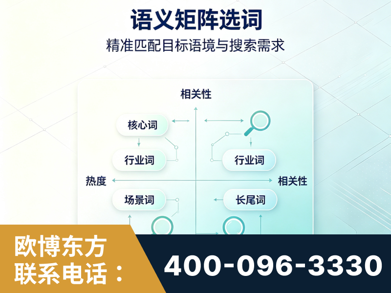 临汾-语义矩阵选词