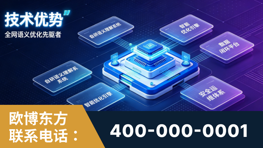 临汾-技术优势：全网语义优化先驱者，自研多个系统确保技术先进性