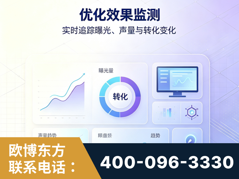 临汾-优化效果监测