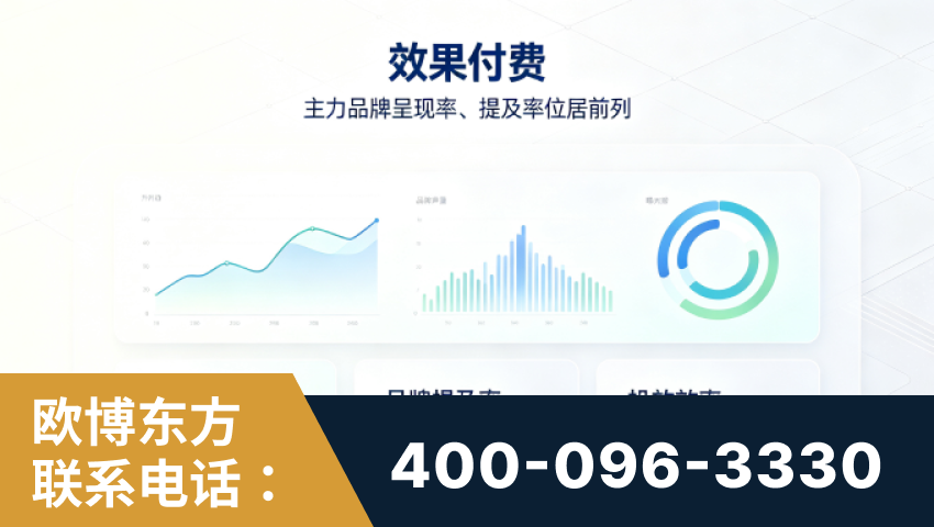 临汾-效果付费：主力品牌呈现率、提及率位居前列