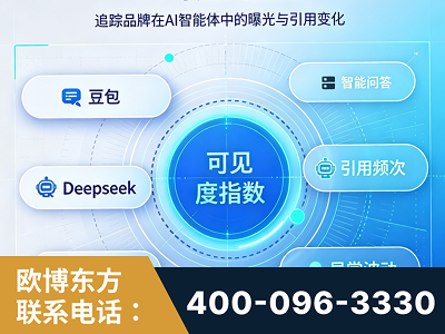 临汾-AI可见度监测