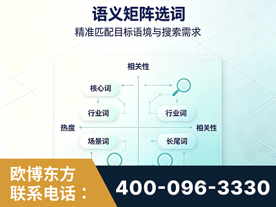 临汾-语义矩阵选词