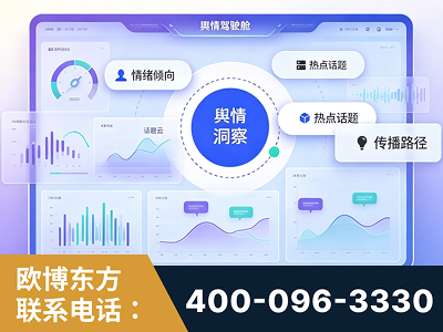 临汾-品牌舆情分析