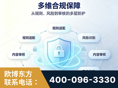 临汾-多维合规保障
