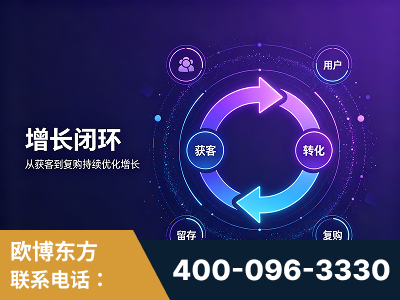 临汾-服务有保障，一企一案深度诊断