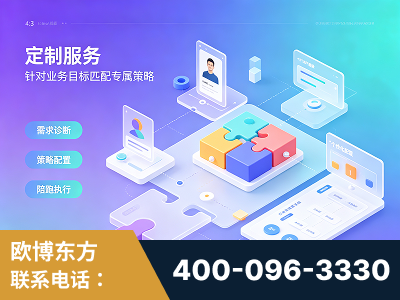 临汾-一站式打造GEO全链增长闭环