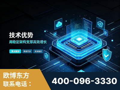 临汾-技术优势：全网语义优化先驱者，自研多个系统确保技术先进性