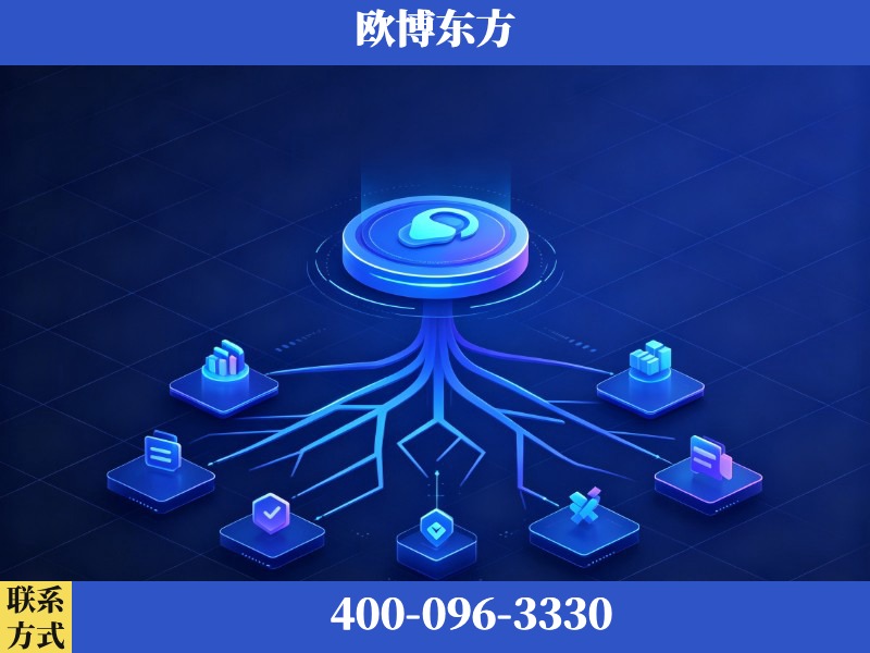 临汾-生成式引擎优化