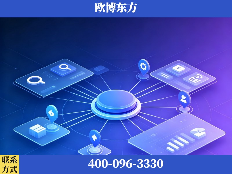 临汾-品牌优化